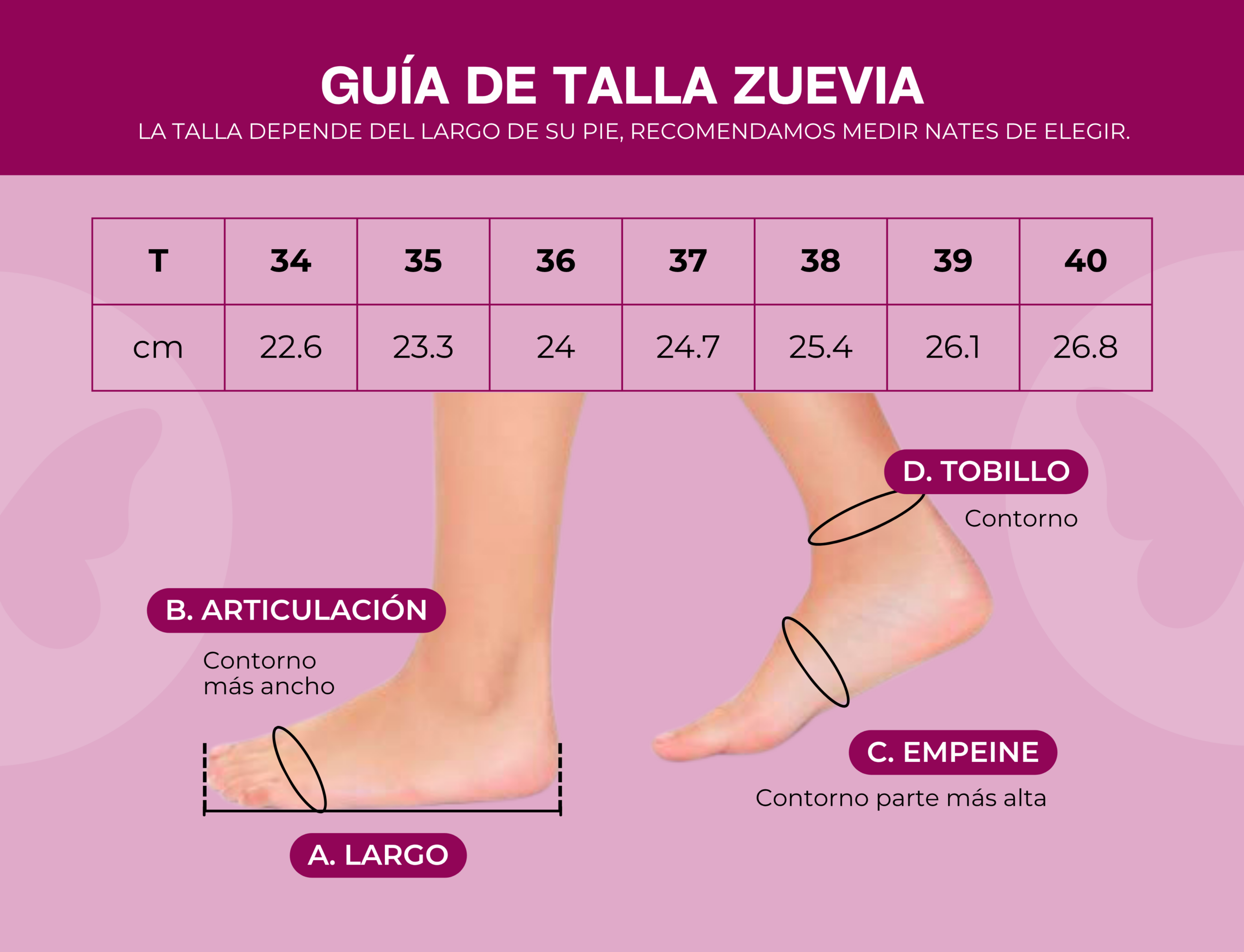 Guía de tallas Zuevia